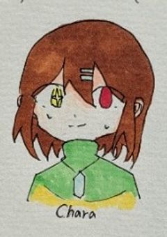 オリキャラ設定集（？）