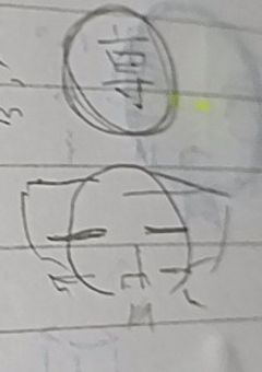 絶対黒歴史なる絵とーこー部屋