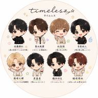 timelesz推し🥰さんのアイコン画像