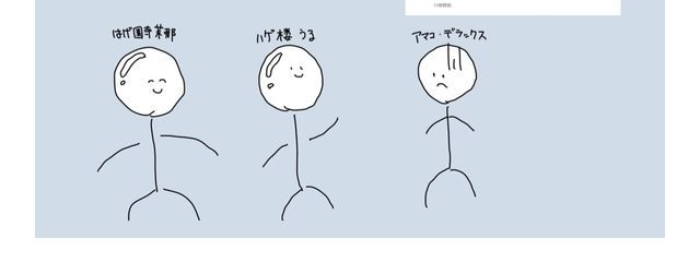 まなたそさんの壁紙画像