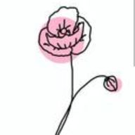 ぴーなっつさんのアイコン画像