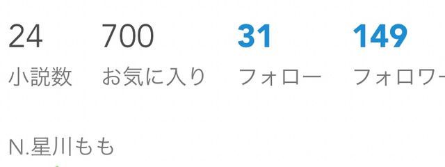 ももさんの壁紙画像