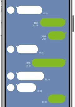 夜桜さんちのグループライン