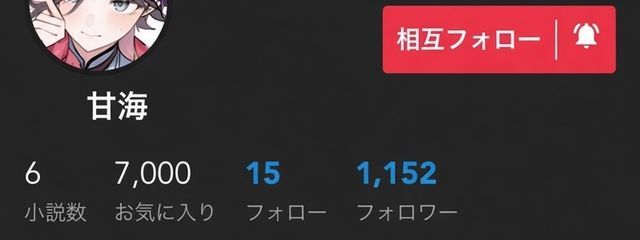 　　そるてぃーたうんさんの壁紙画像