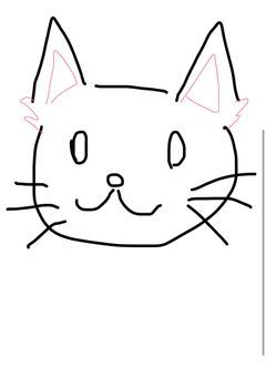 グルラ🟰カオス