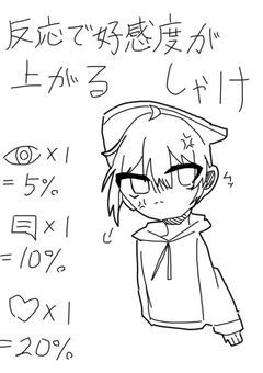 友に書いて貰ったやつ