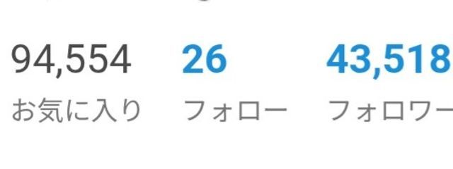 🛁𓈒 𓂂𓏸  : おサボり期間中さんの壁紙画像