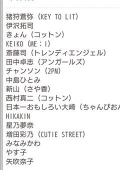 逃走中リプレイ!~伊沢さんの華麗なる逃亡記録~