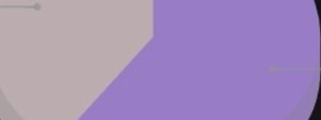 ゆの🧸🐿さんの壁紙画像