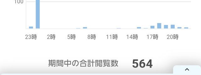 詩星 青音@ペア画&公開整理さんの壁紙画像