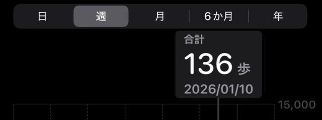 𝚁𝚎𝚁𝚎 ＿ 𝙲𝚑𝚊 . ‼︎さんの壁紙画像