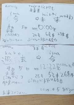 未来の切符。
