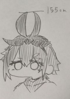 オリキャラ反応集＋落書き