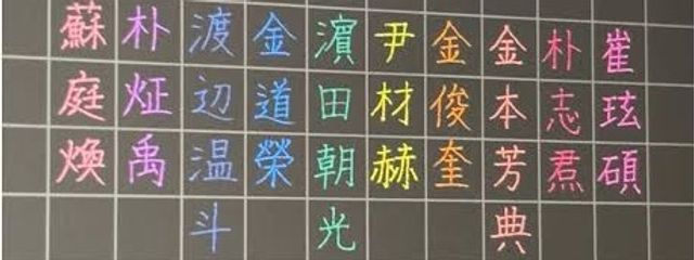 ゆづさんの壁紙画像