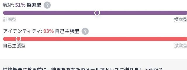 みとつかさんの壁紙画像
