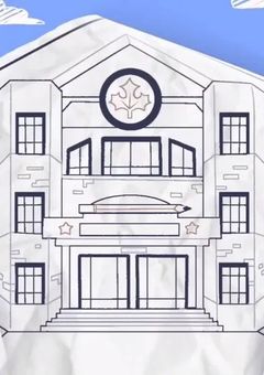 FPE愛され夢小説(相談)