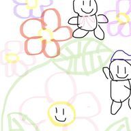 花翠　風月さんのアイコン画像