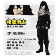 るなさんのアイコン画像