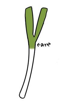 反応が貰える度に増える乙夜影汰