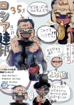 イラスト部屋だぴょおおおおおおおおおおあああああああああああああああああ