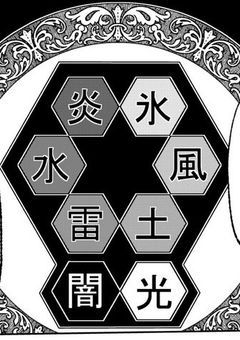 力継いでない方の鬼神の子です