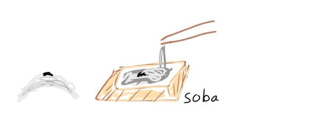 そばのそばさんの壁紙画像