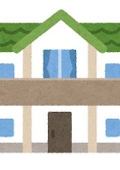 魔理沙の一人暮らし