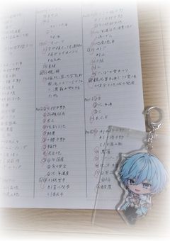 　＃ 𝐒𝐭𝐮𝐝𝐲 𝐑𝐨𝐨𝐦　