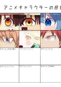 毎日キャラクターの目を描く　イラスト部屋