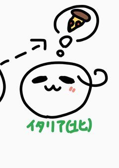ヘタリア　イラスト投下場所