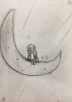 絵を上げるとこ！！