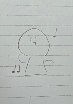 絵とか雑談