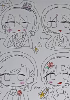 ✎ ̼₊˚ˑ✧　くにもく設定集❗️