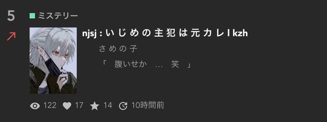 　　さ め の 子　さんの壁紙画像