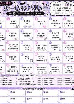 リレーで当たった物語を書く場所