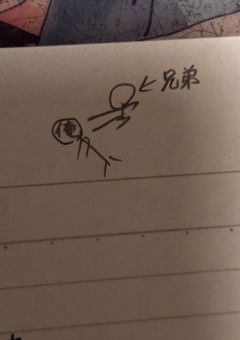 ただ話すとこ