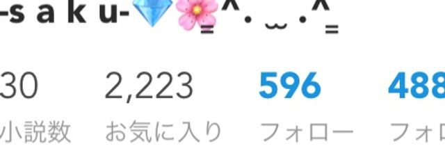 -s a k u-💎🌸̳^.  ̫ .^ ̳さんの壁紙画像