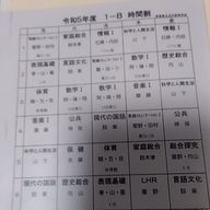 ゆの(｢・ω・)｢ ｶﾞｵｰ(騎士Ａの小説停止中)さんのアイコン画像