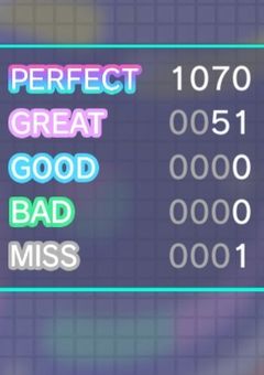 プロセカ歌詞部屋