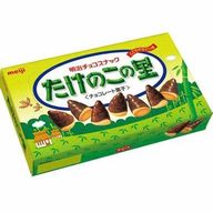凛ちゃんのまつ毛になりたいたけのこの里さんのアイコン画像