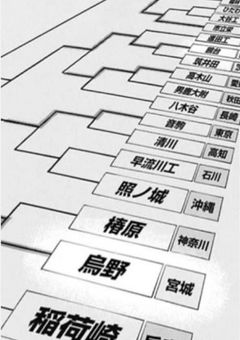 "コートの覇王"だけどなに？