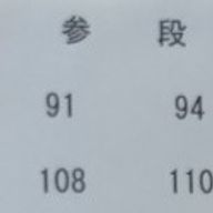 麻酔さんのアイコン画像