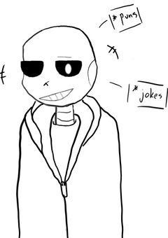 絵心ない俺が絵を描き始めました。