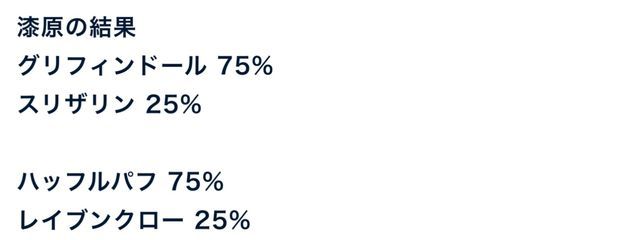 漆原さんさんの壁紙画像