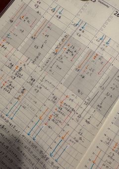 𝐬𝐭𝐮𝐝𝐲 𝐰𝐢𝐭𝐡 𝐦𝐞 / 勉強Blog