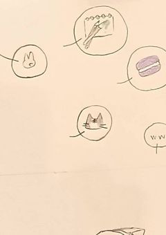 話したり、あとなんか色々しよ！