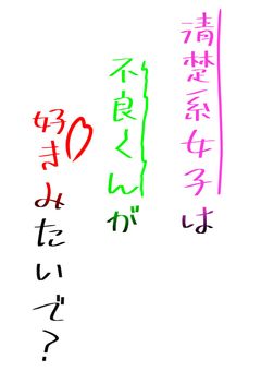 清楚系女子は不良くんが好きみたいで？【zm】