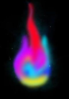 学校の七不思議に気に入られました