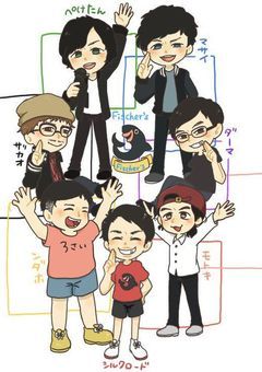 小さい7人