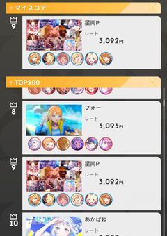 コンテスト最高で何位行きました？